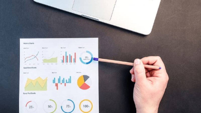 A importância de usar gráfico no controle financeiro